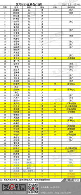 国内案件标题怎么起名字