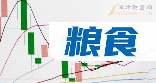 怎么给粮食有限公司起名