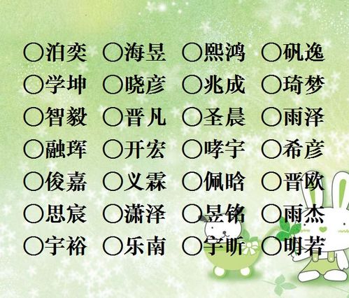 该怎么帮宝宝起名字