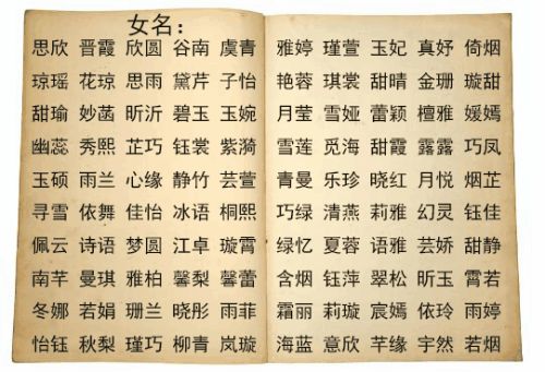 亓姓属虎怎么起名好听