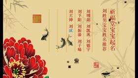 蒋姓跟房姓怎么起名