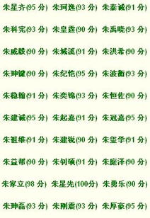 吉姓怎么起名字