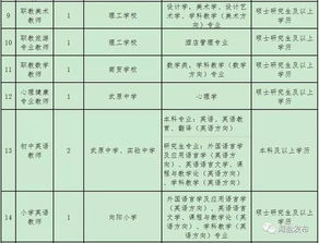 各类知识怎么起名字