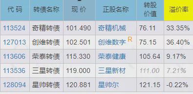 主要做电器怎么起名
