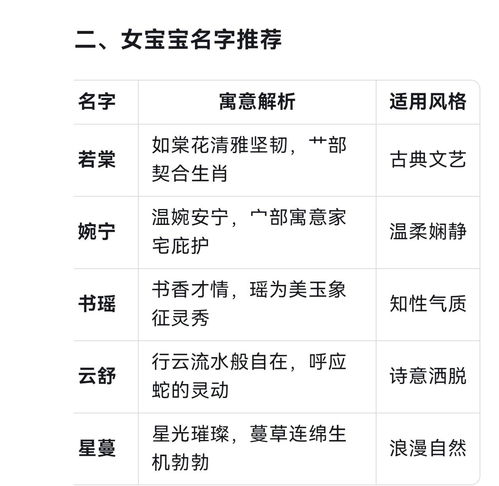 头条名字怎么起名好