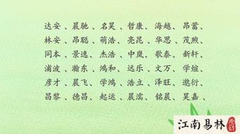 诗经名字怎么起名好