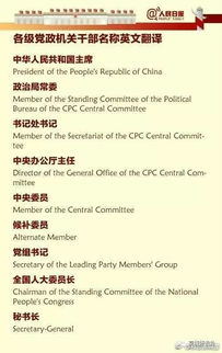 起名英语怎么说