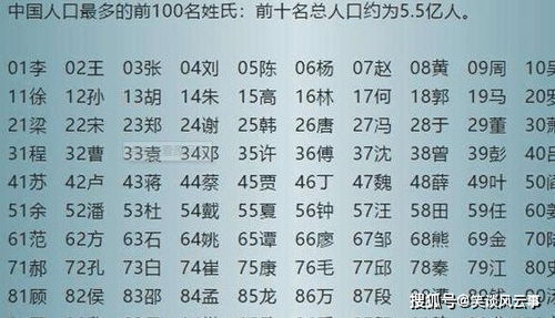 广字辈怎么起名