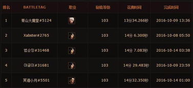 怎么跟散炮起名