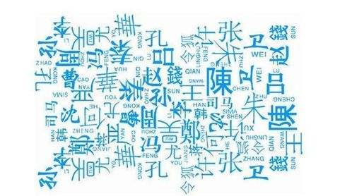 怎么随机起名姓氏
