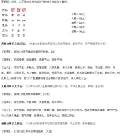姓贾怎么起名