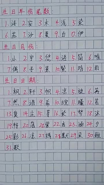 起名字 怎么起