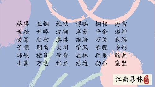 怎么给故事起名字
