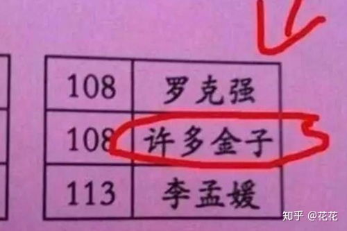 姓王怎么给孩子起名
