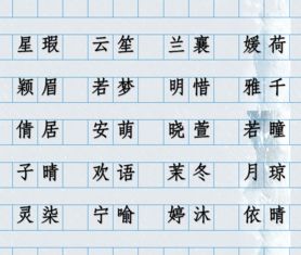 起名字怎么起好呢