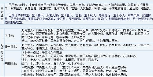姓沈女孩怎么起名