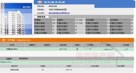 魁怎么起名字