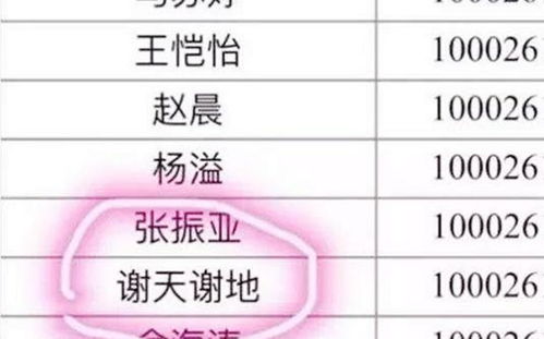 姓付怎么起名字