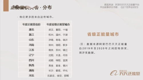 万余怎么起名 万余怎么起名