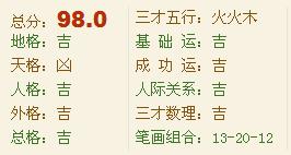 姓杨怎么起名男孩