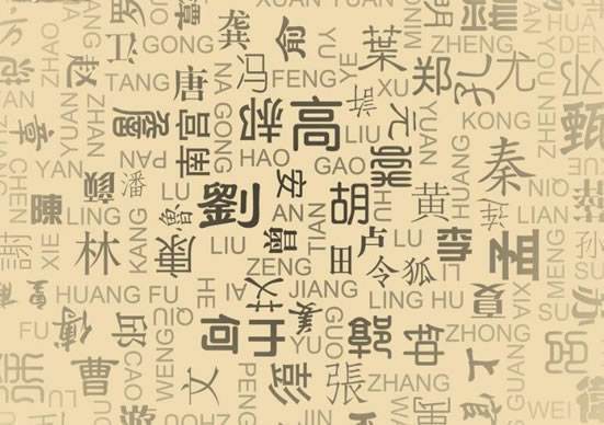 古代姓董怎么起名
