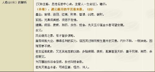 孔字怎么起名