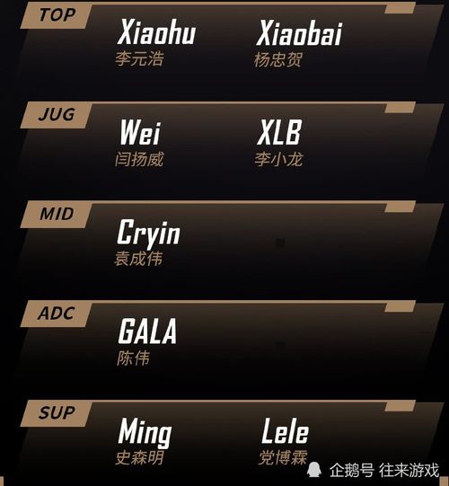 上单怎么起名