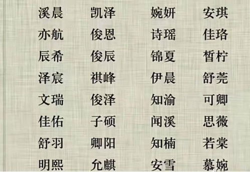 怎么起名儿