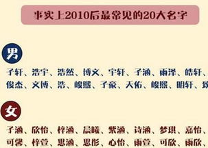 邑怎么起名