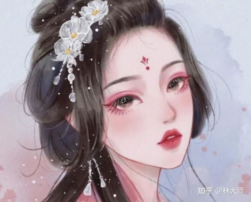 王怎么起名字女孩名字
