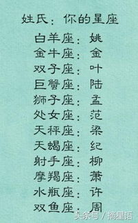 姓泰的怎么起名字