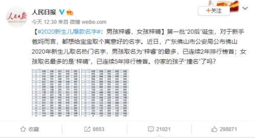 2020男孩怎么起名