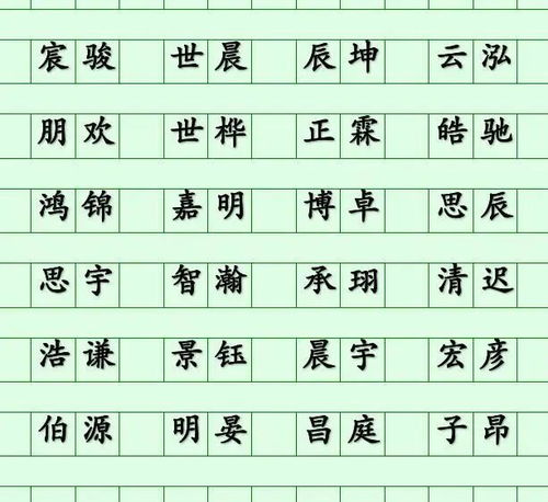起名字怎么起