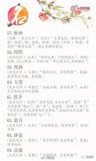 段字怎么起名