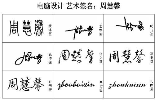 馨字怎么起名
