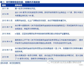 拉卡拉商户名怎么起名