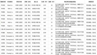 滨怎么起名
