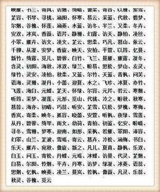 长字辈怎么起名好听