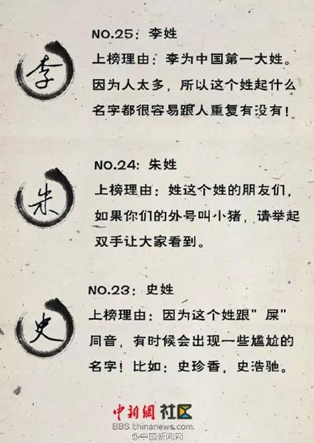 怎么起名子