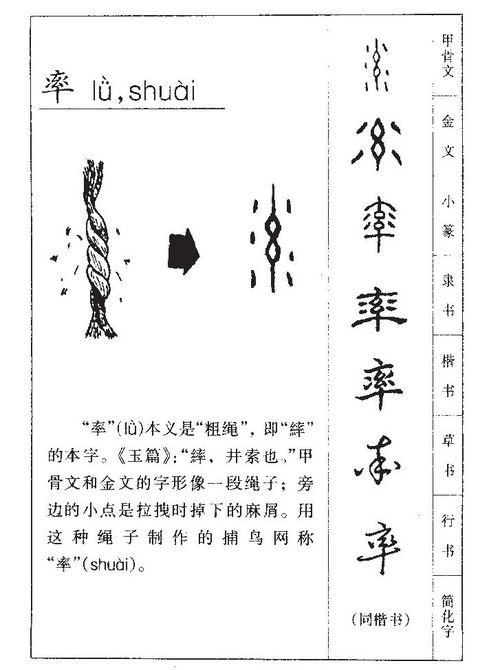 倪字怎么起名