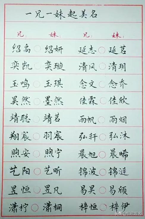 给男孩怎么起名