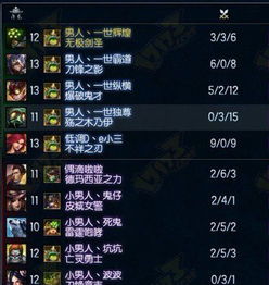 英雄联盟怎么起名字