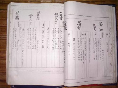 立字辈怎么起名