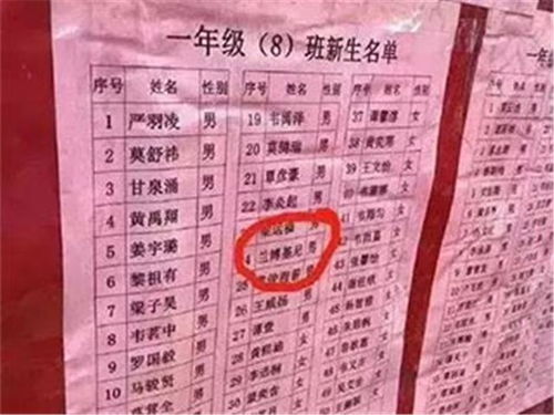 顾怎么起名