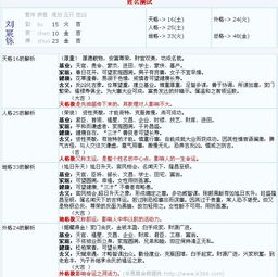 怎么给男孩起名