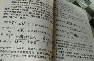 李怎么起名