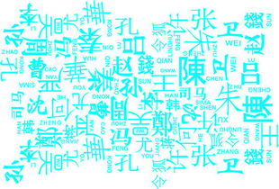 孩子五行缺木怎么起名