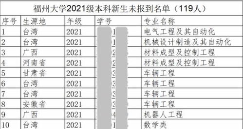 余怎么起名字