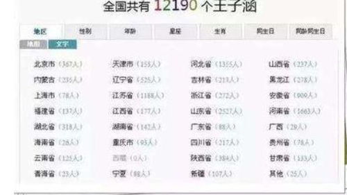 好记的网名(又吸引人又好记的网名)