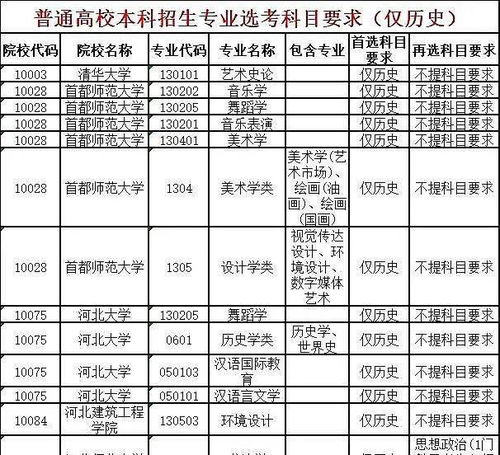 取名不考虑五行可以吗(取名字可以不看五行 随意取吗)